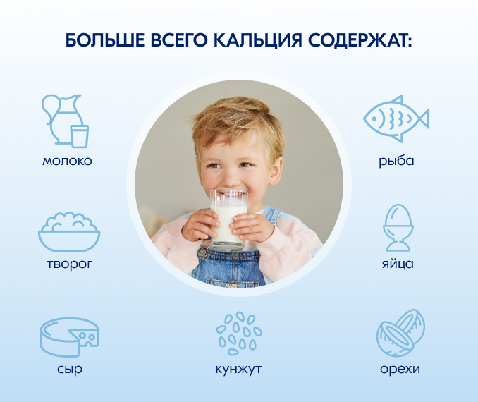 Продукты богатые кальцием для детей - молоко, творог, сыр пармезан, рыба, яйца, орехи, кунжут