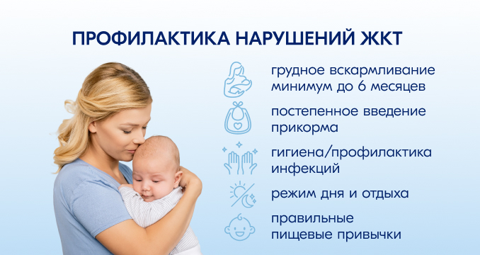 Профилактика нарушений ЖКТ грудное вскармливание, введение прикорма, гигиена