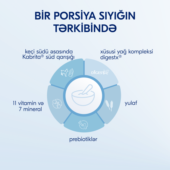 Kabrita keçi südü əsasında yulaf sıyığı