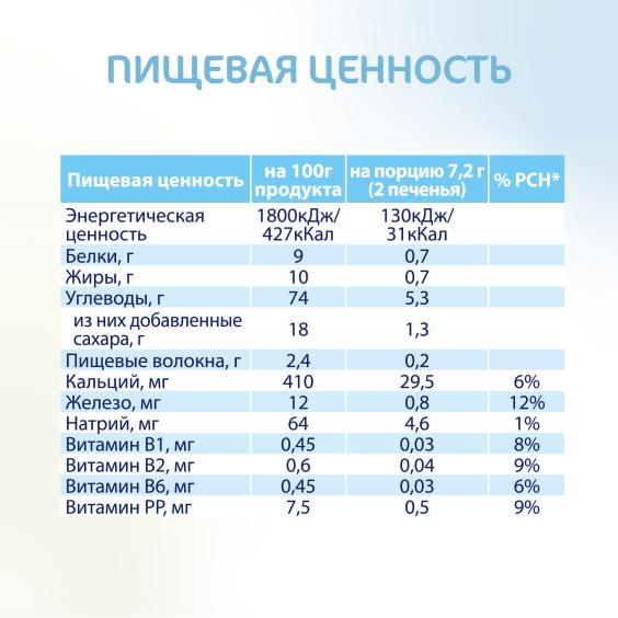 Kabrita<r></r> Детское печенье на козьем молочке