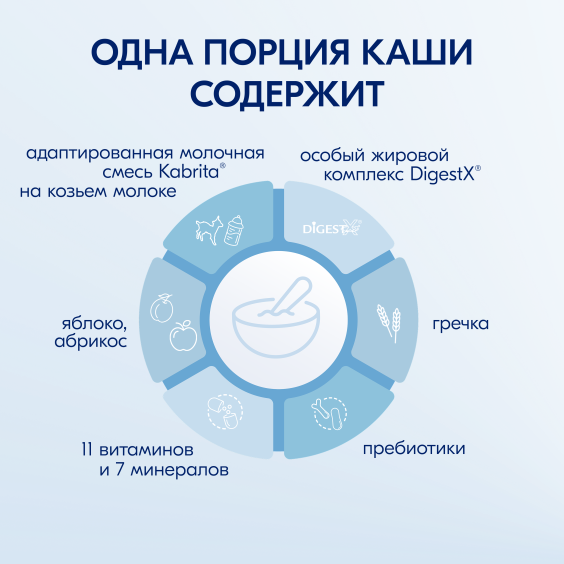 Kabrita<r></r> Гречневая каша на козьем молочке<br>с яблоком и абрикосом