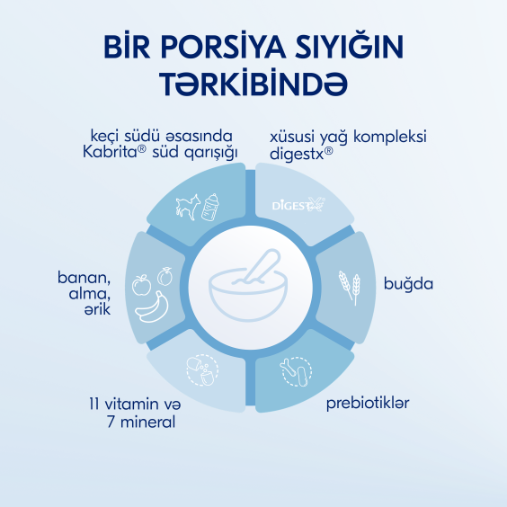 Kabrita buğdalı sıyığı süd qatışığı əsasında banan, alma və ərik ilə
