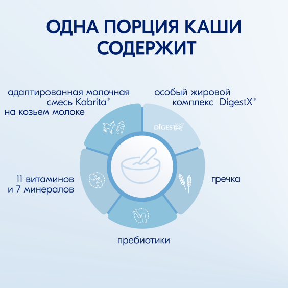 Kabrita<r></r> Гречневая каша на козьем молочке