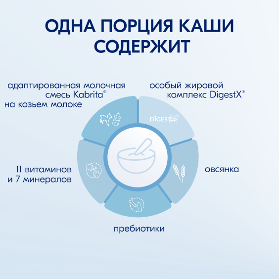 Kabrita<r></r> Овсяная каша на козьем молочке