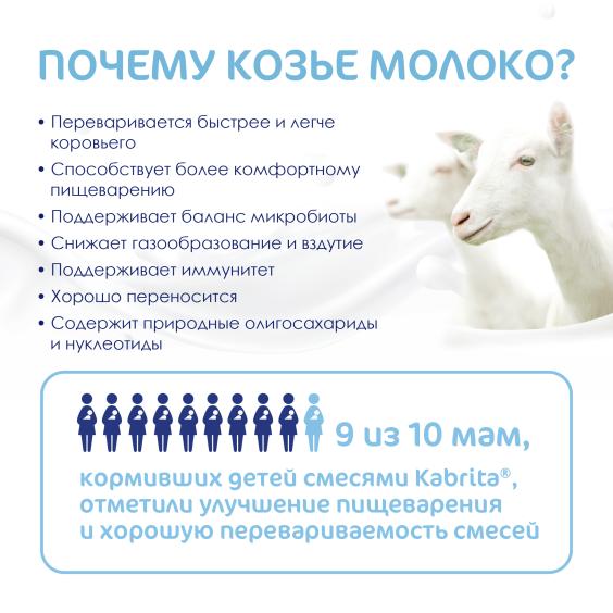 Kabrita<r></r> Детское печенье на козьем молочке