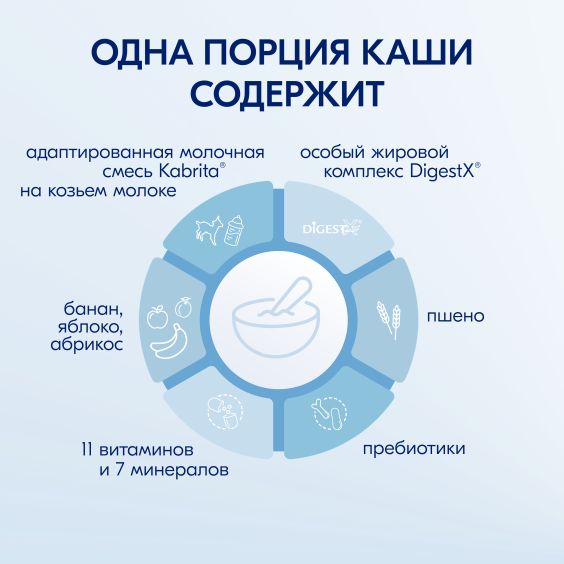 Kabrita<r></r> Пшеничная каша на молочной смеси с бананом, яблоком и абрикосом