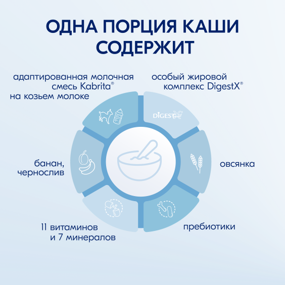 Kabrita<r></r> Овсяная каша на козьем молочке<br /> с бананом и черносливом