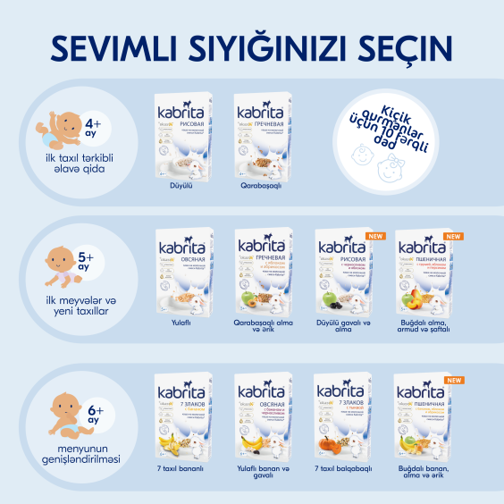 Kabrita keçi südü əsasında yulaf sıyığı banan və gavalı ilə